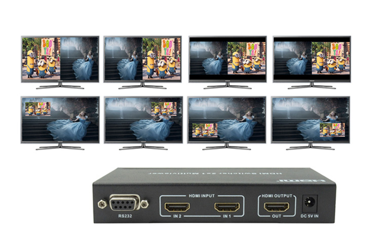 LINK-MI LM-S21R HDMI 2x1 Multi-Viewer with PIP