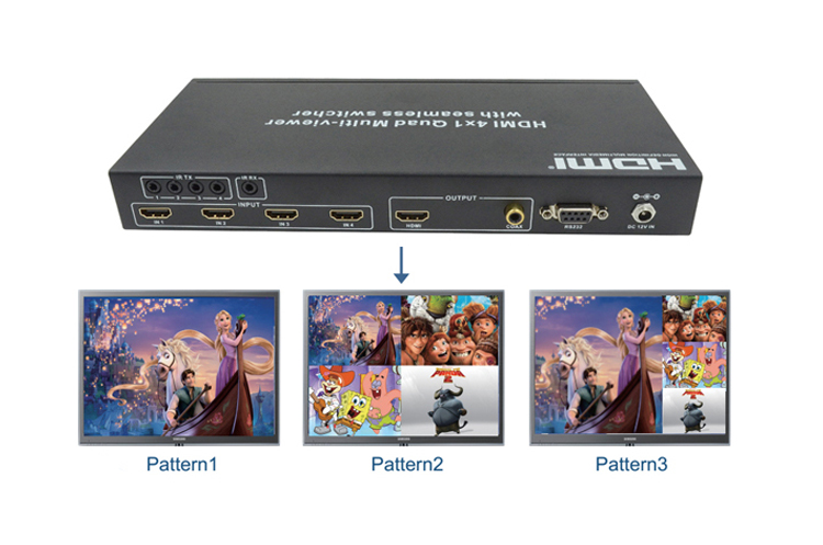 LINK-MI LM-S41 HDMI 4x1 Quad Multi-Viewer With Seamless Switcher